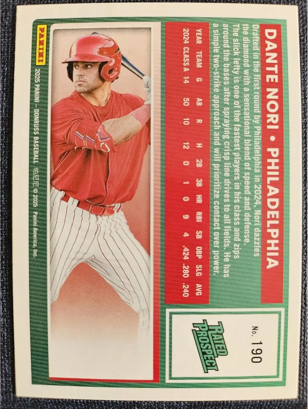 Dante Nori - 2025 Panini Donruss baseball - #190 - Phillies - RAW Mint